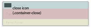 Panel close element position